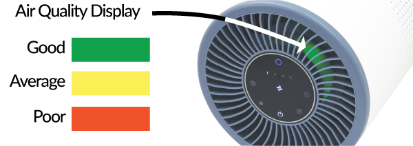air-quality-display-600x212px-w